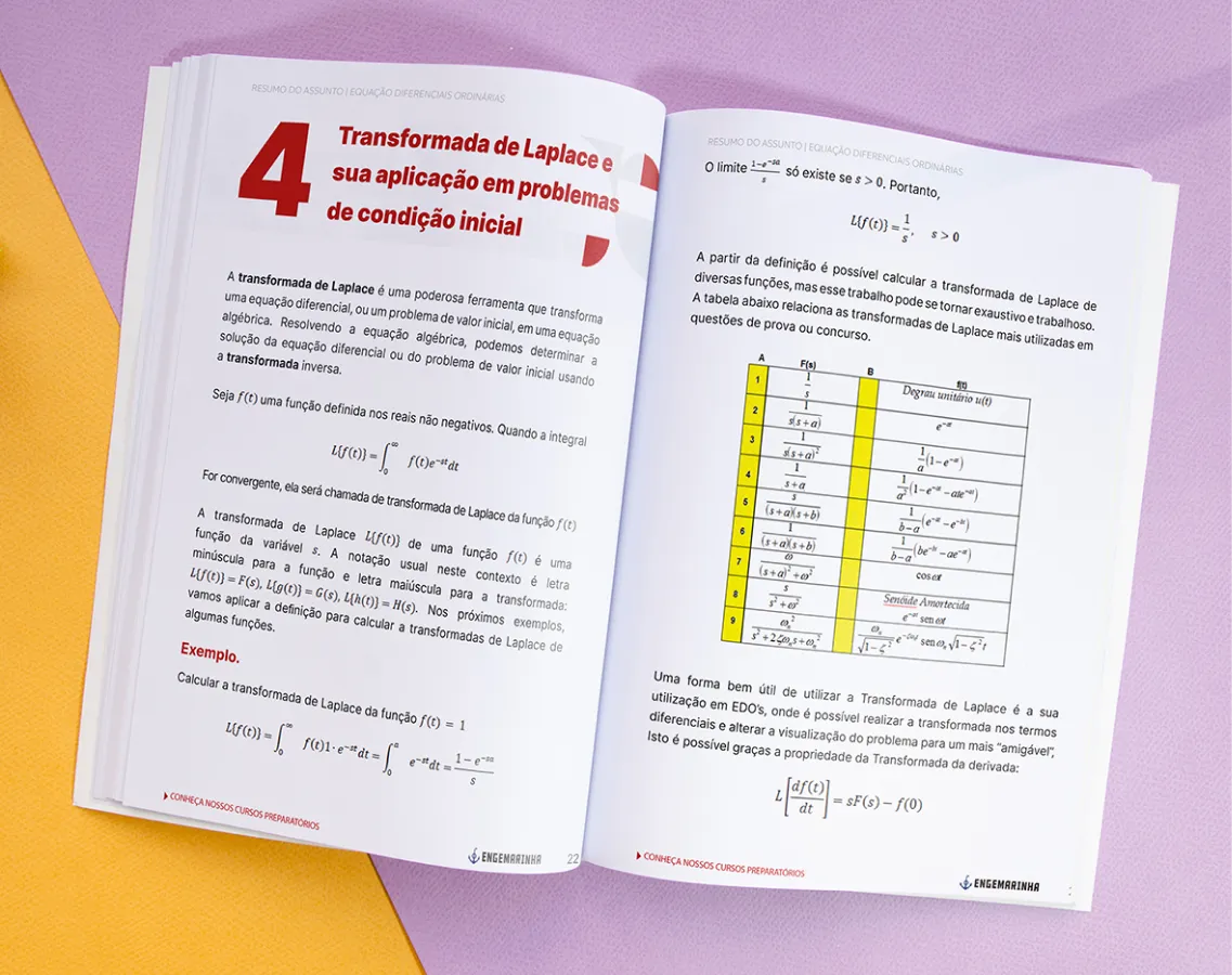 Livro Educacional - Modelo 0 - Miolo